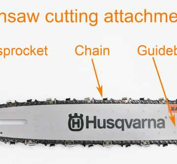 Chainsaw cutting attachment 