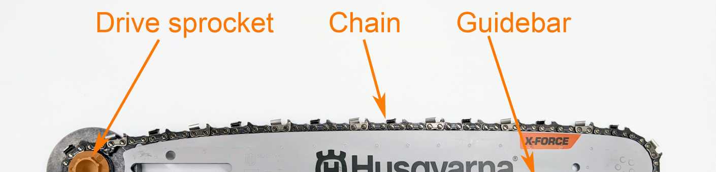 chainsaw cutting attachment 