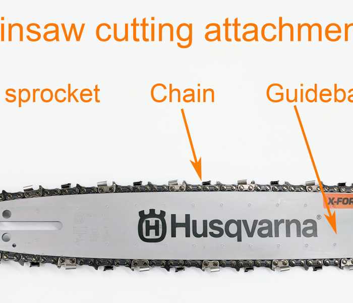 Chainsaw cutting attachment 