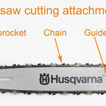 Chainsaw cutting attachment 