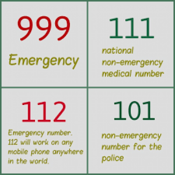 List of different emergency numbers